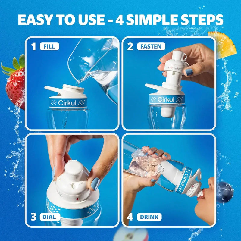 22oz. Plastic Bottle Starter Kit
